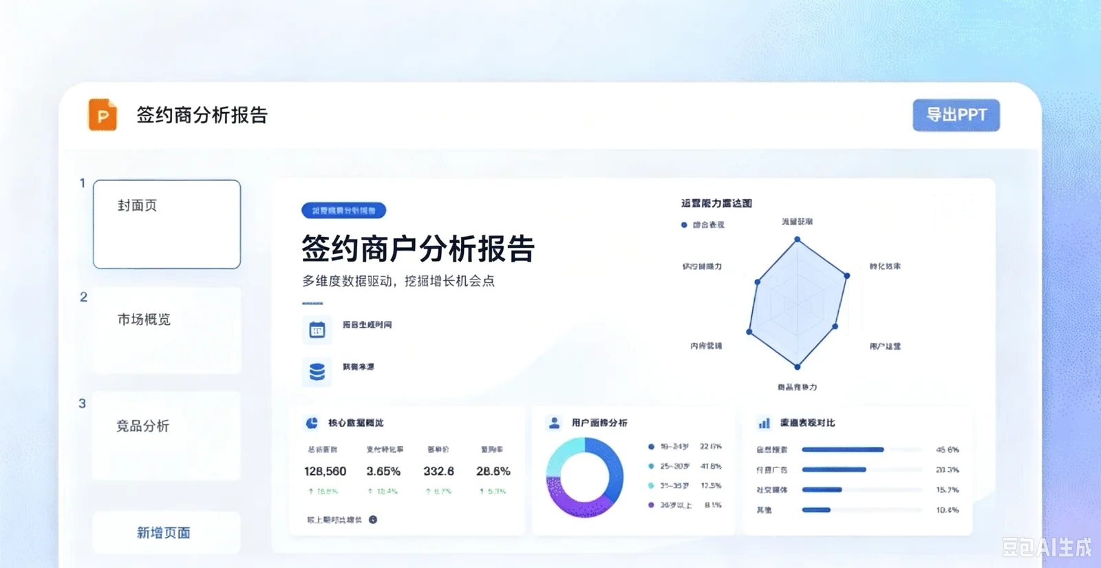 电商伙伴